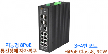 Switch Công Nghiệp 8 Cổng POE / L3 iA8P-4SMB10G(L3)