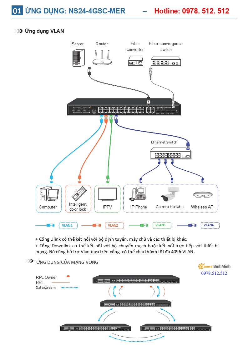 Switch L2 GTwave Korea NS24-4GSC-MER