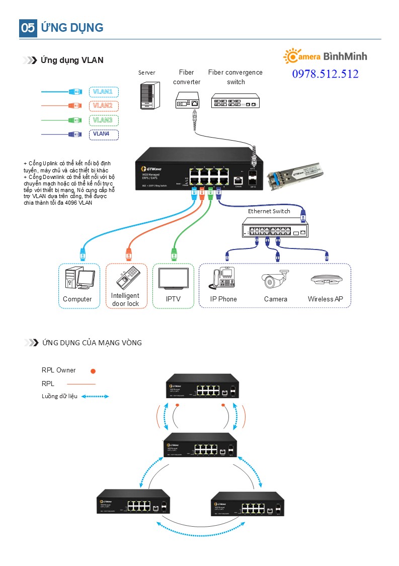 swith Gtwave Korea NS8-2S-M