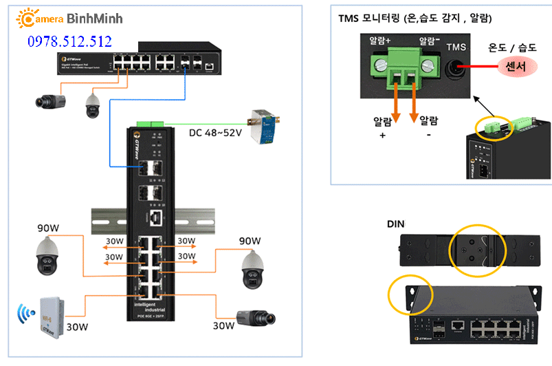 Switxch  công nghiệp hàn quốc IG8P-4SMB